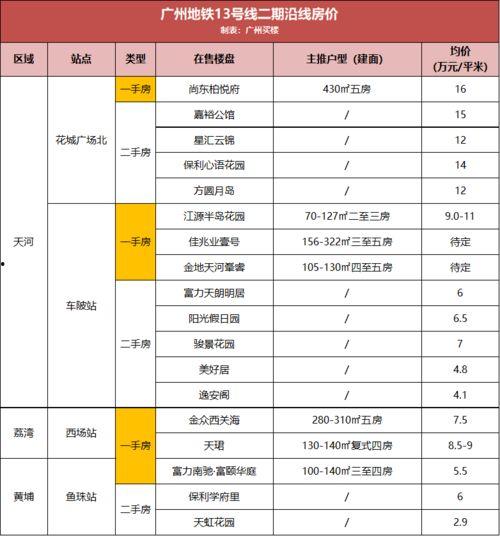 五月份工坊车最新爆料 第3张 五月份工坊车最新爆料 第3张